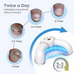 FungaBeam Toenail Fungus Device Profile Picture